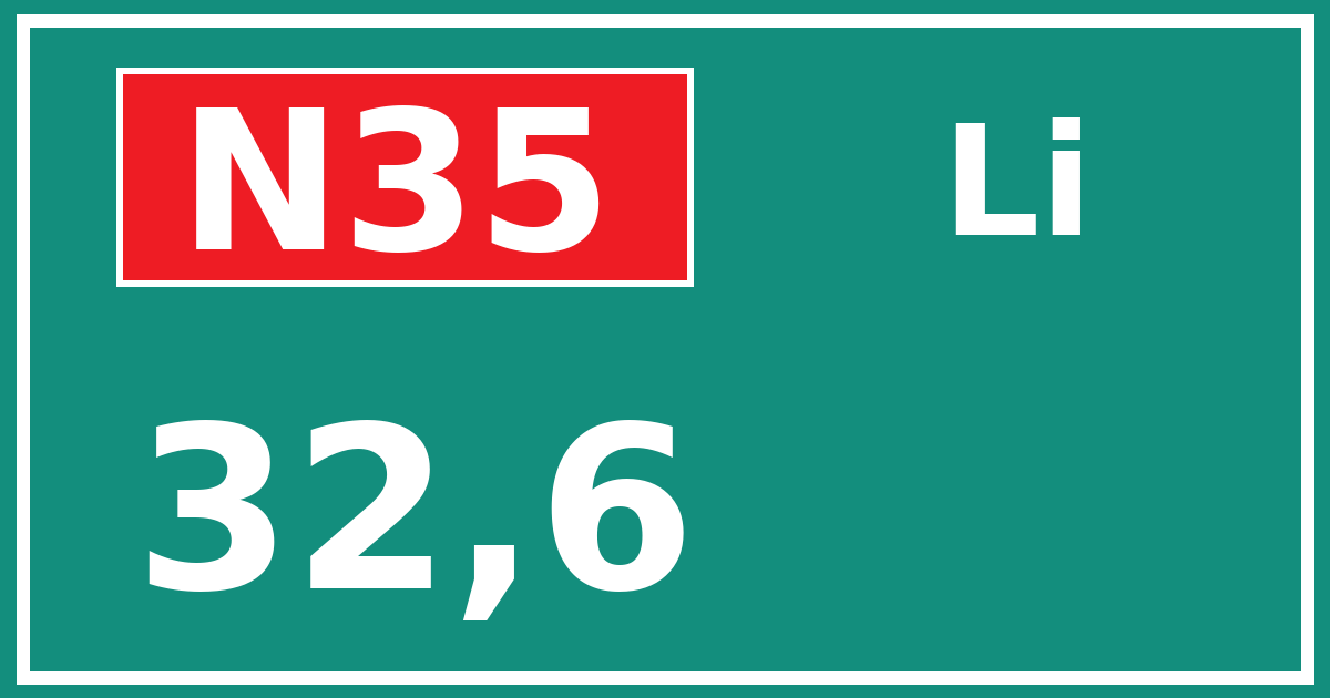 Hectometerbord N35 32,6 zijde Li