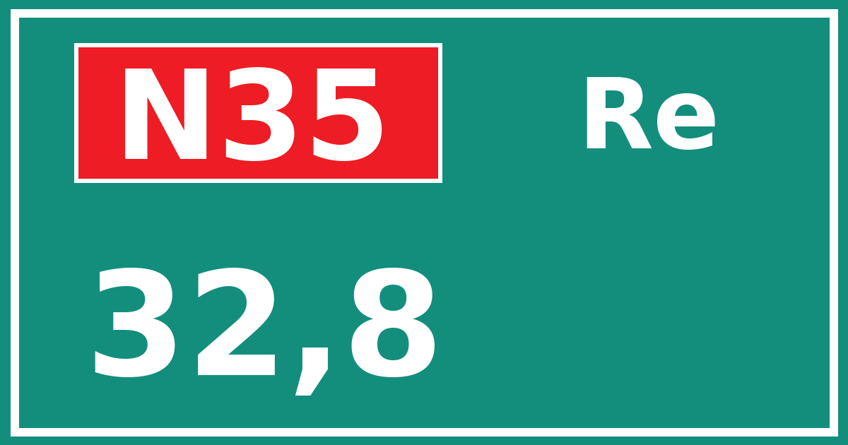 Hectometerbord N35 32,8 zijde Re