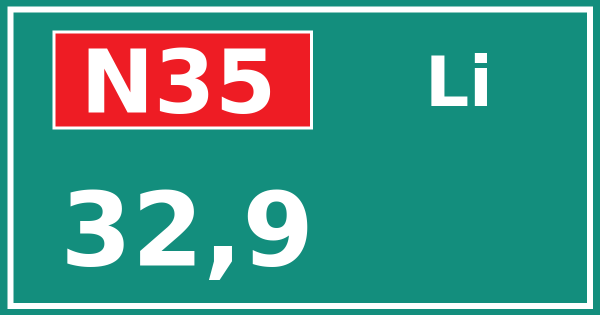 Hectometerbord N35 32,9 zijde Li