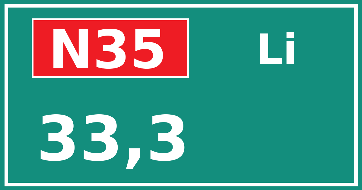 Hectometerbord N35 33,3 zijde Li