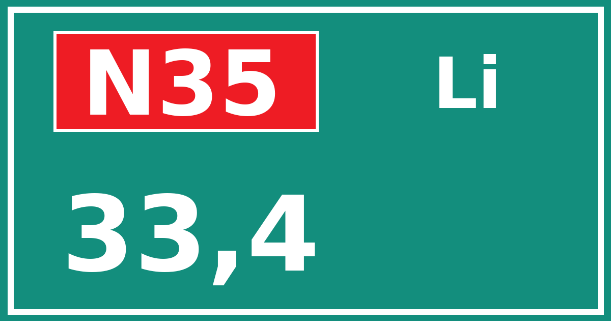 Hectometerbord N35 33,4 zijde Li