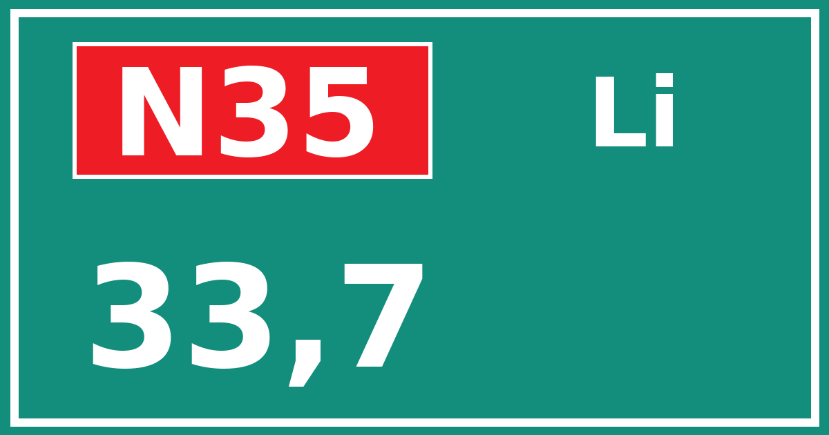 Hectometerbord N35 33,7 zijde Li