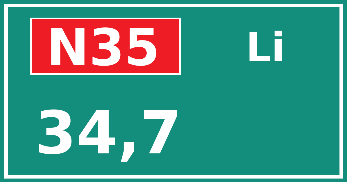 Hectometerbord N35 34,7 zijde Li