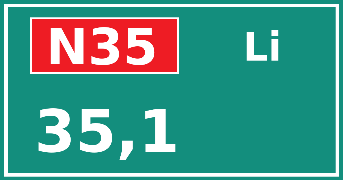 Hectometerbord N35 35,1 zijde Li