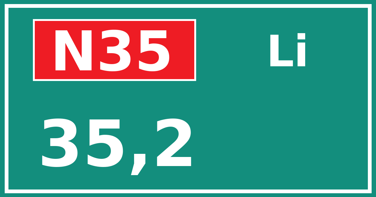 Hectometerbord N35 35,2 zijde Li