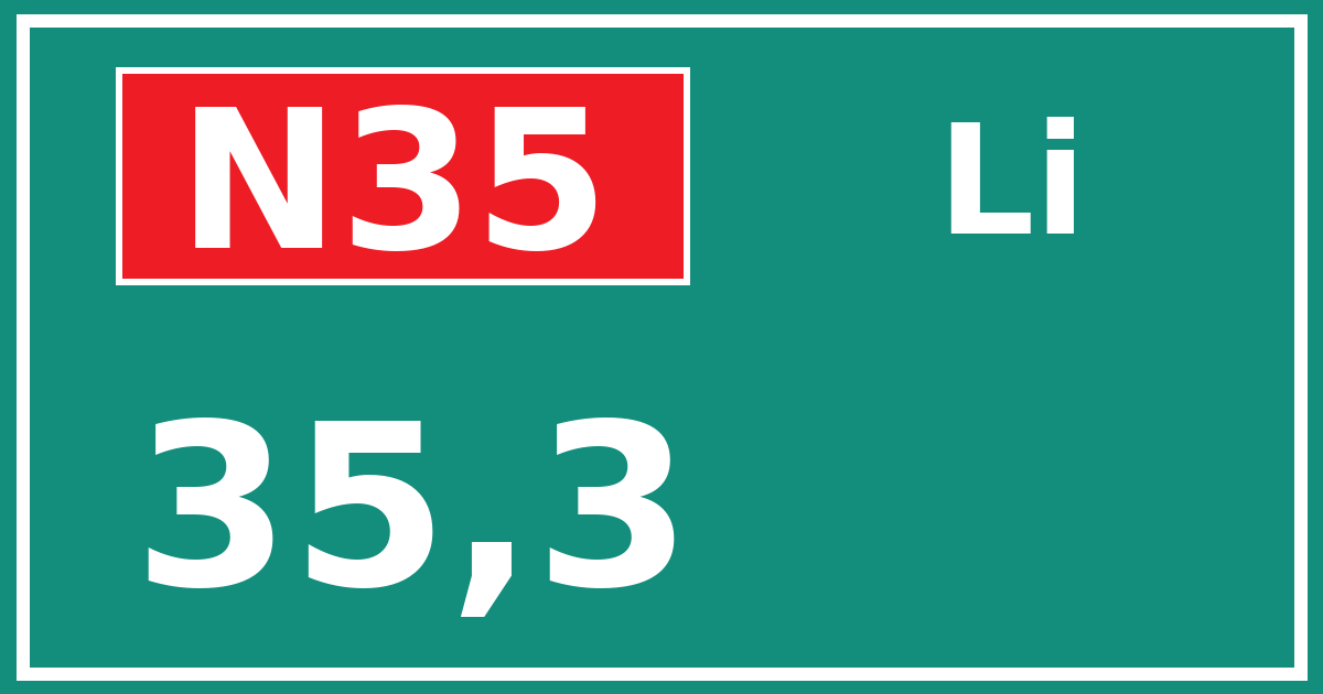 Hectometerbord N35 35,3 zijde Li