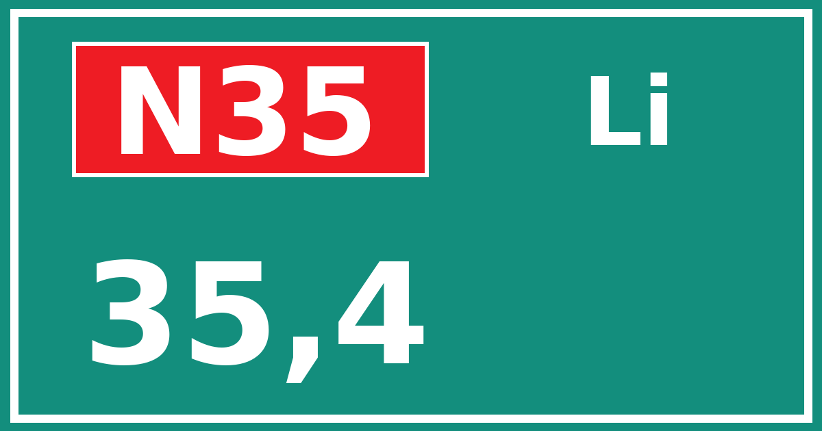 Hectometerbord N35 35,4 zijde Li