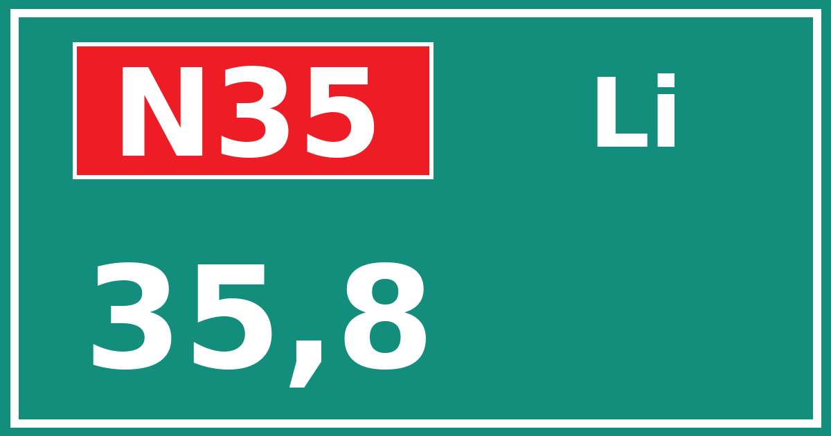 Hectometerbord N35 35,8 zijde Li