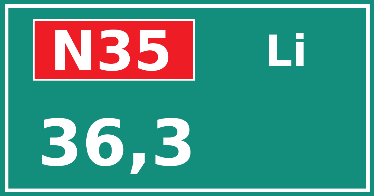 Hectometerbord N35 36,3 zijde Li