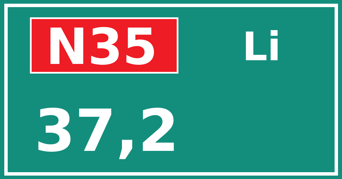 Hectometerbord N35 37,2 zijde Li