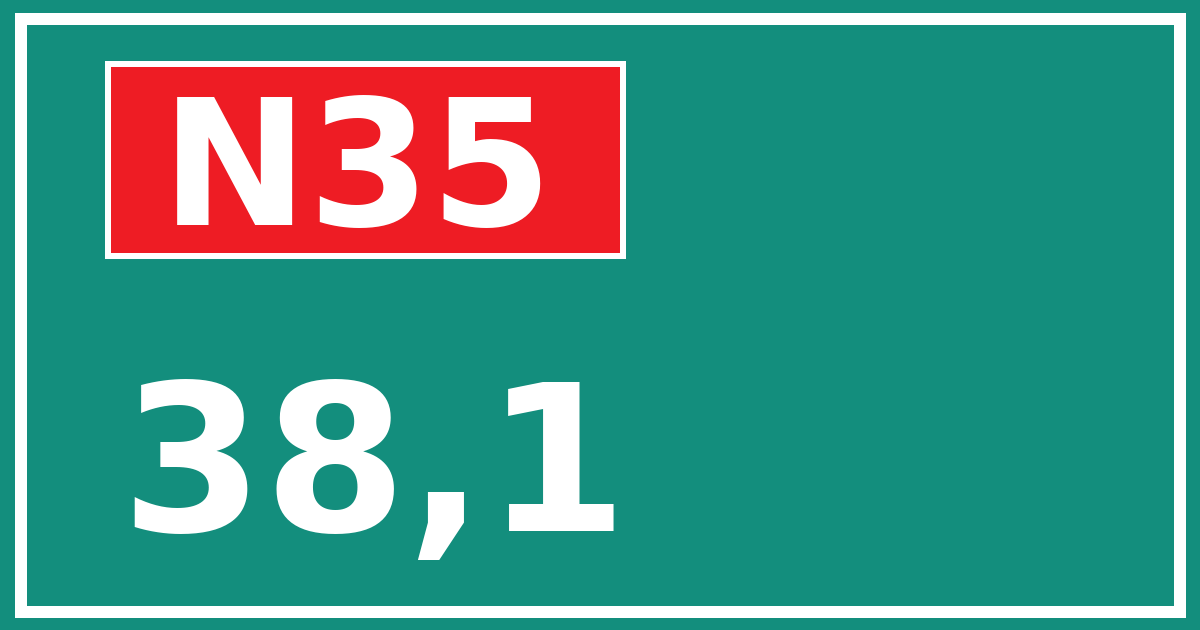 Hectometerbord N35 38,1