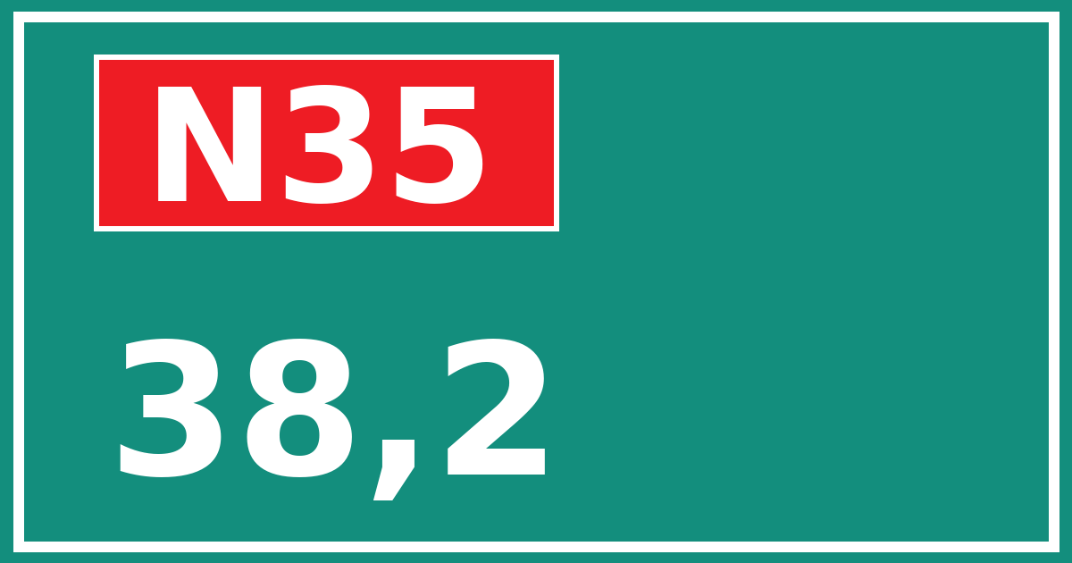 Hectometerbord N35 38,2