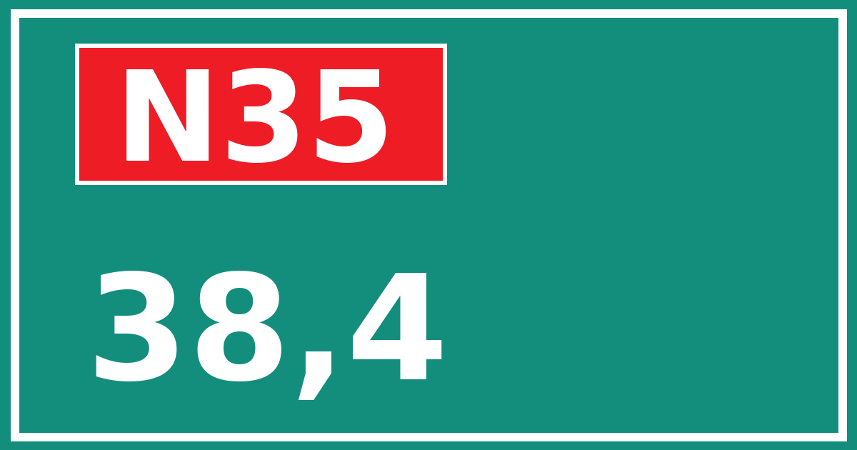 Hectometerbord N35 38,4