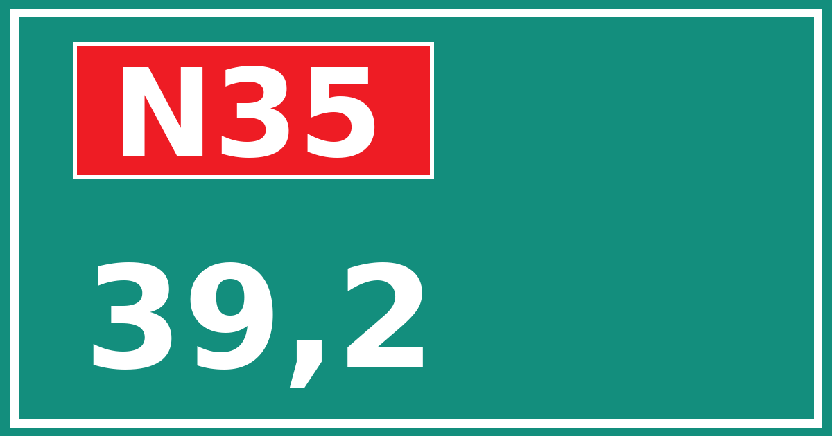 Hectometerbord N35 39,2