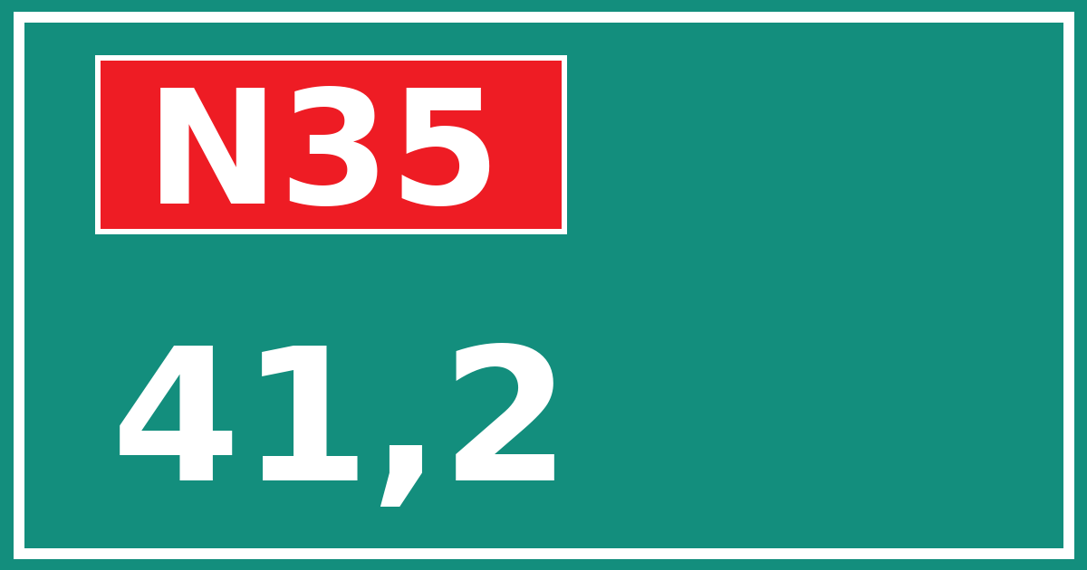 Hectometerbord N35 41,2