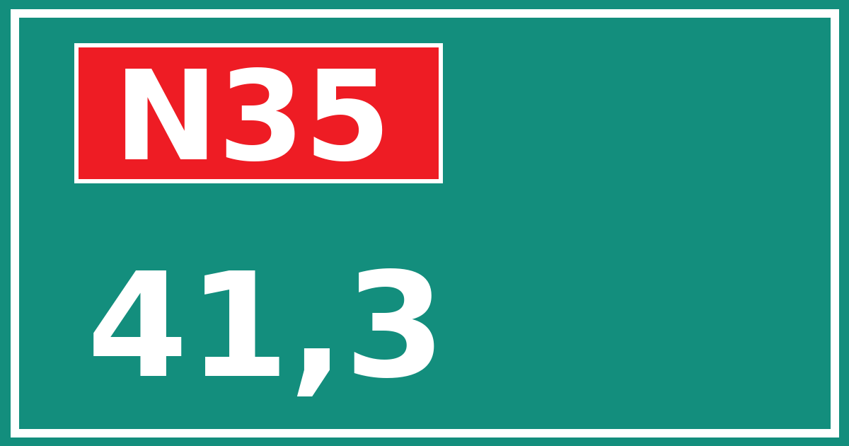 Hectometerbord N35 41,3