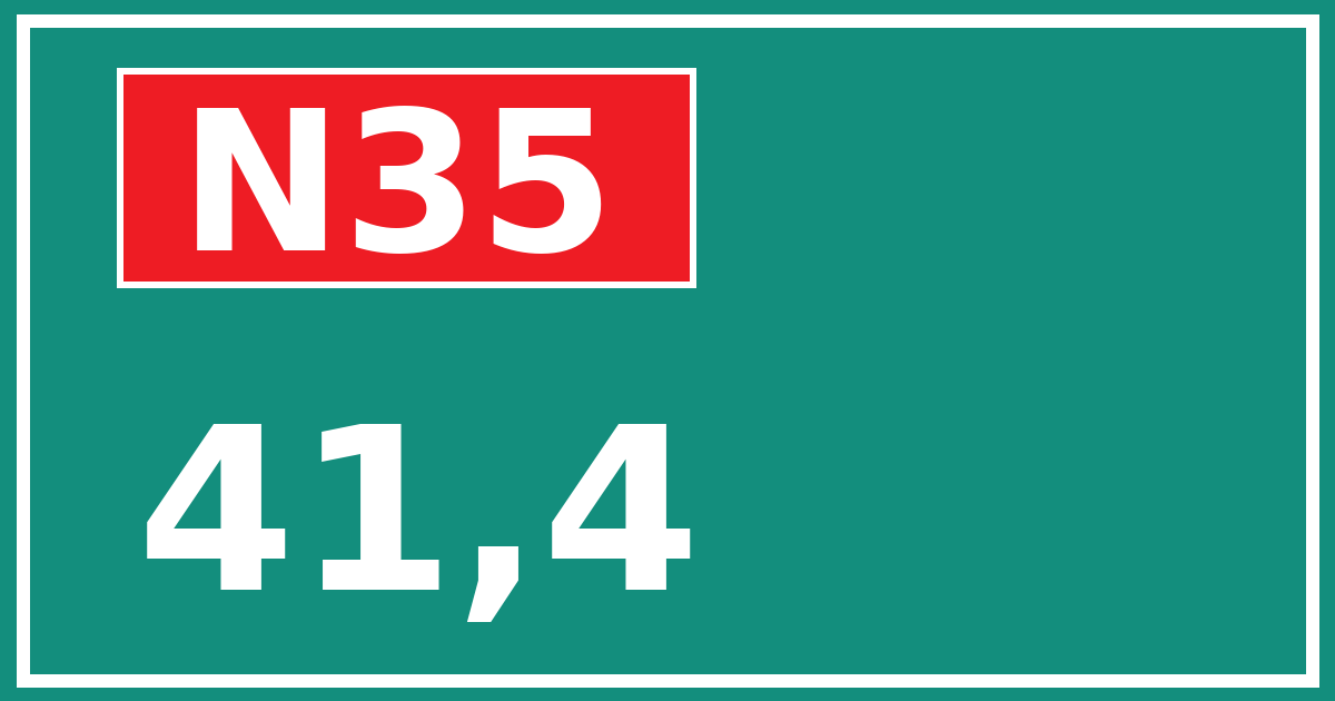 Hectometerbord N35 41,4