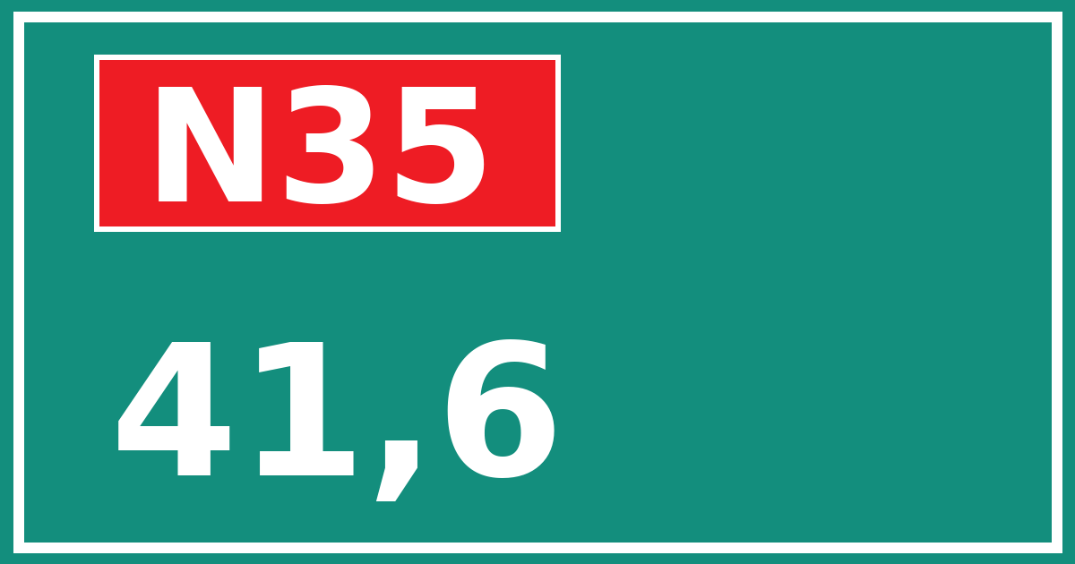 Hectometerbord N35 41,6