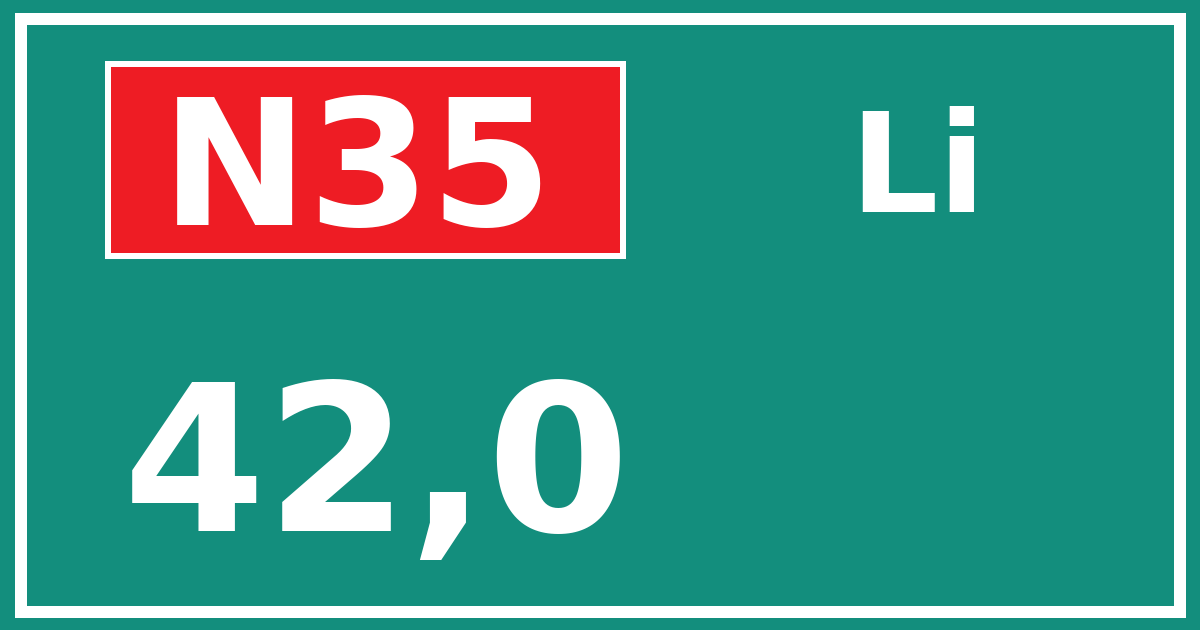 Hectometerbord N35 42,0 zijde Li