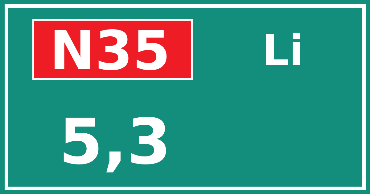 Hectometerbord N35 5,3 zijde Li