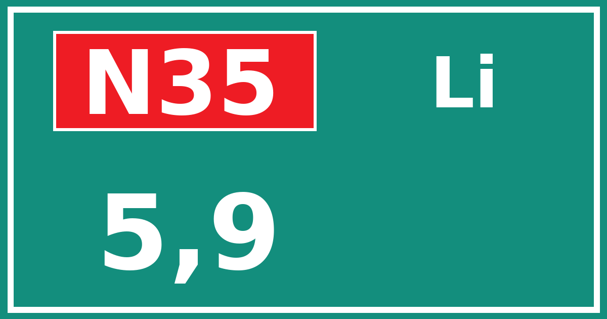 Hectometerbord N35 5,9 zijde Li