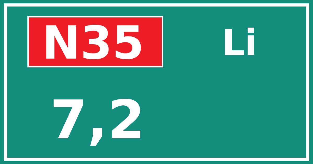 Hectometerbord N35 7,2 zijde Li
