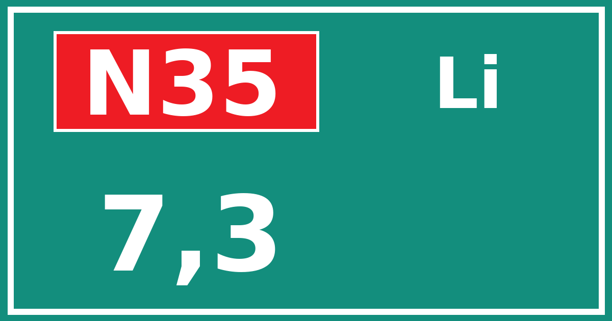 Hectometerbord N35 7,3 zijde Li