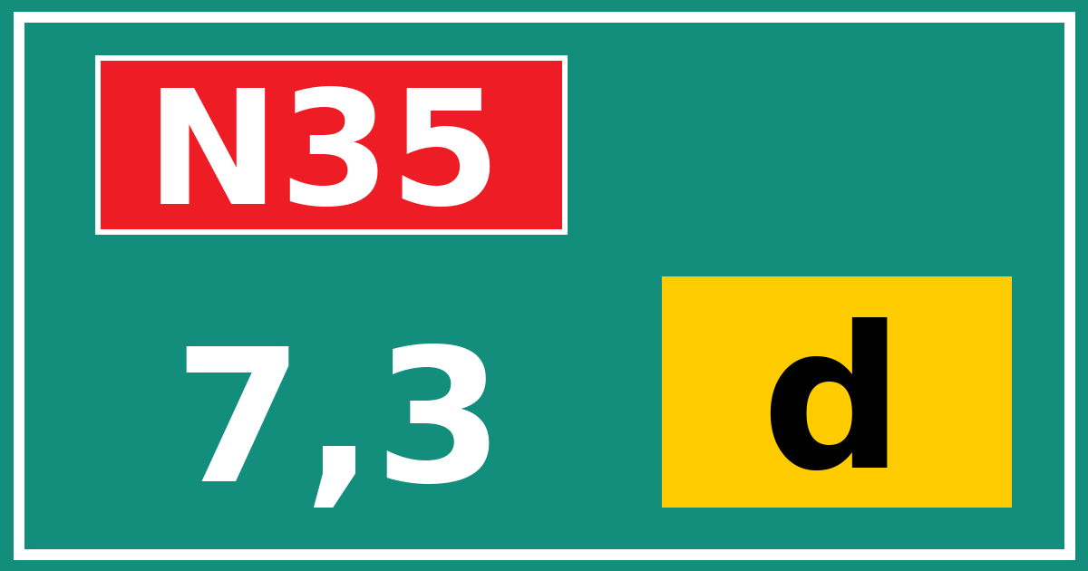 Hectometerbord N35 7,3 letter d