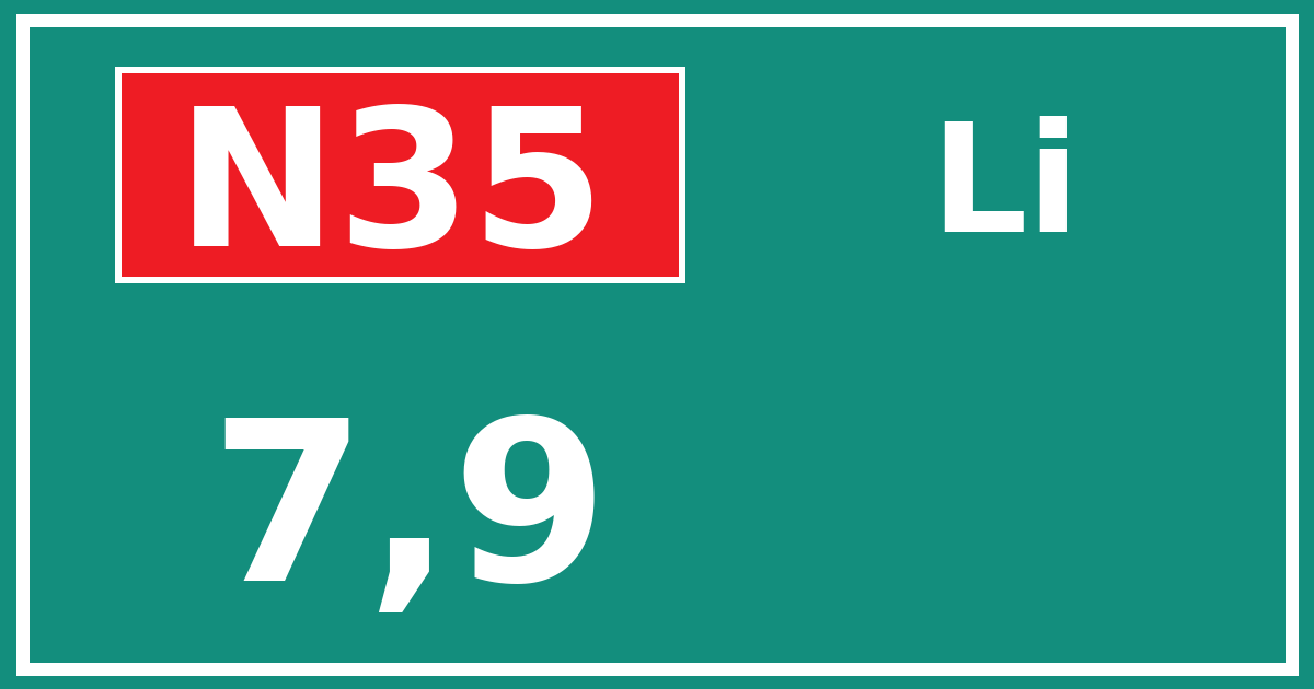 Hectometerbord N35 7,9 zijde Li