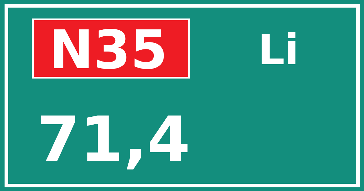 Hectometerbord N35 71,4 zijde Li