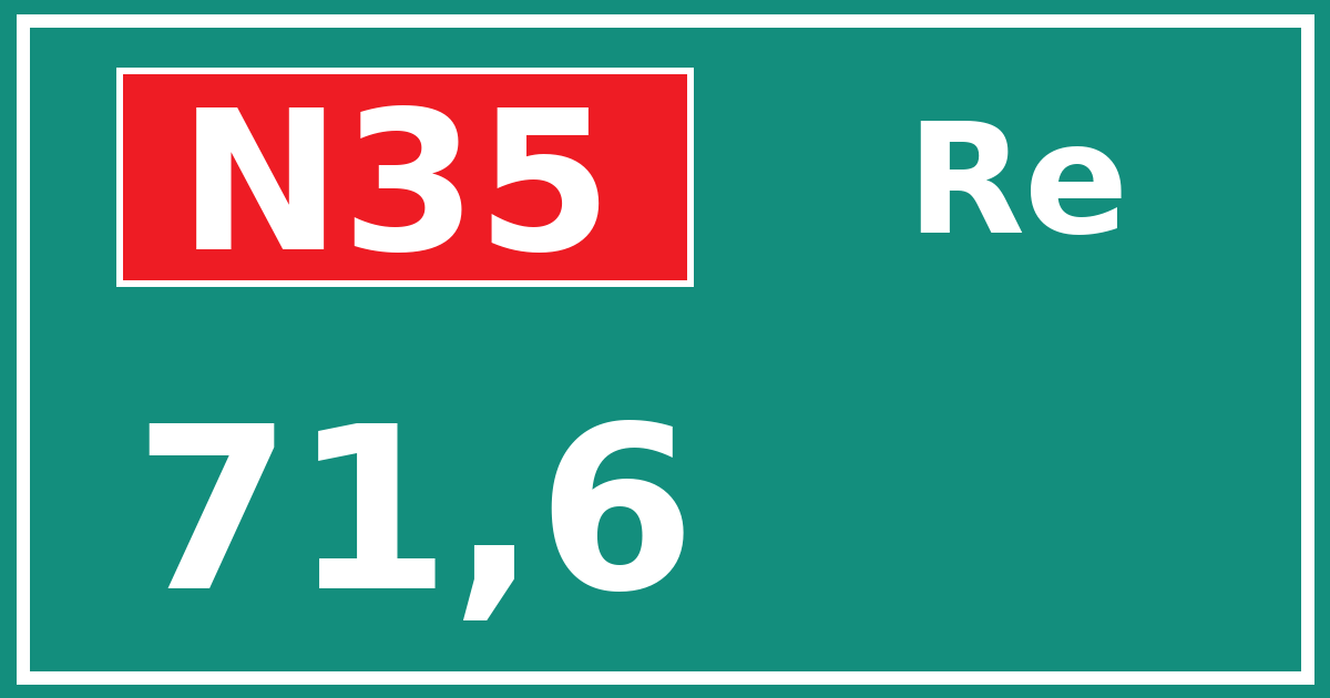 Hectometerbord N35 71,6 zijde Re