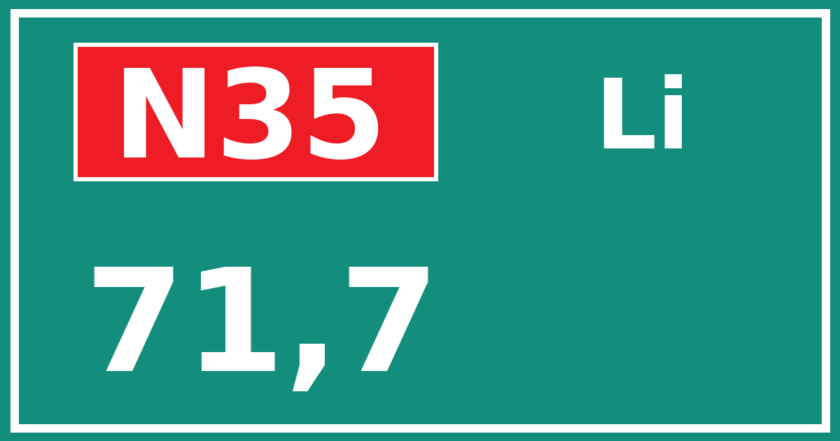 Hectometerbord N35 71,7 zijde Li