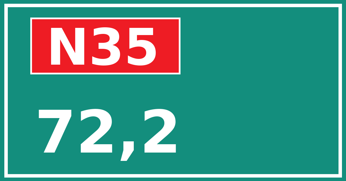 Hectometerbord N35 72,2