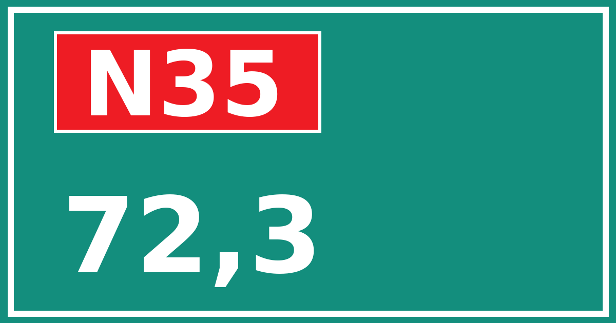 Hectometerbord N35 72,3