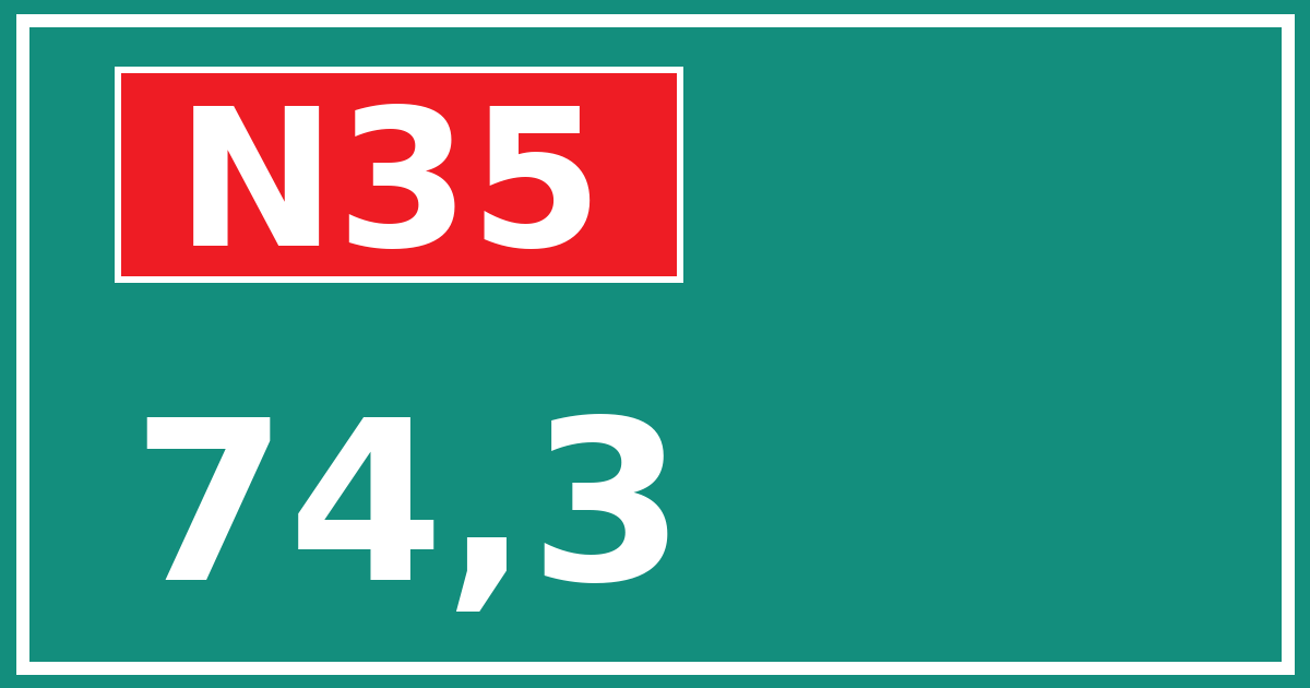 Hectometerbord N35 74,3