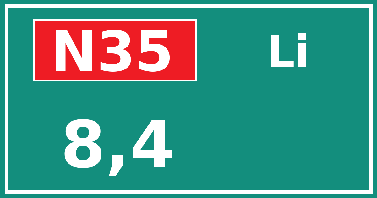 Hectometerbord N35 8,4 zijde Li