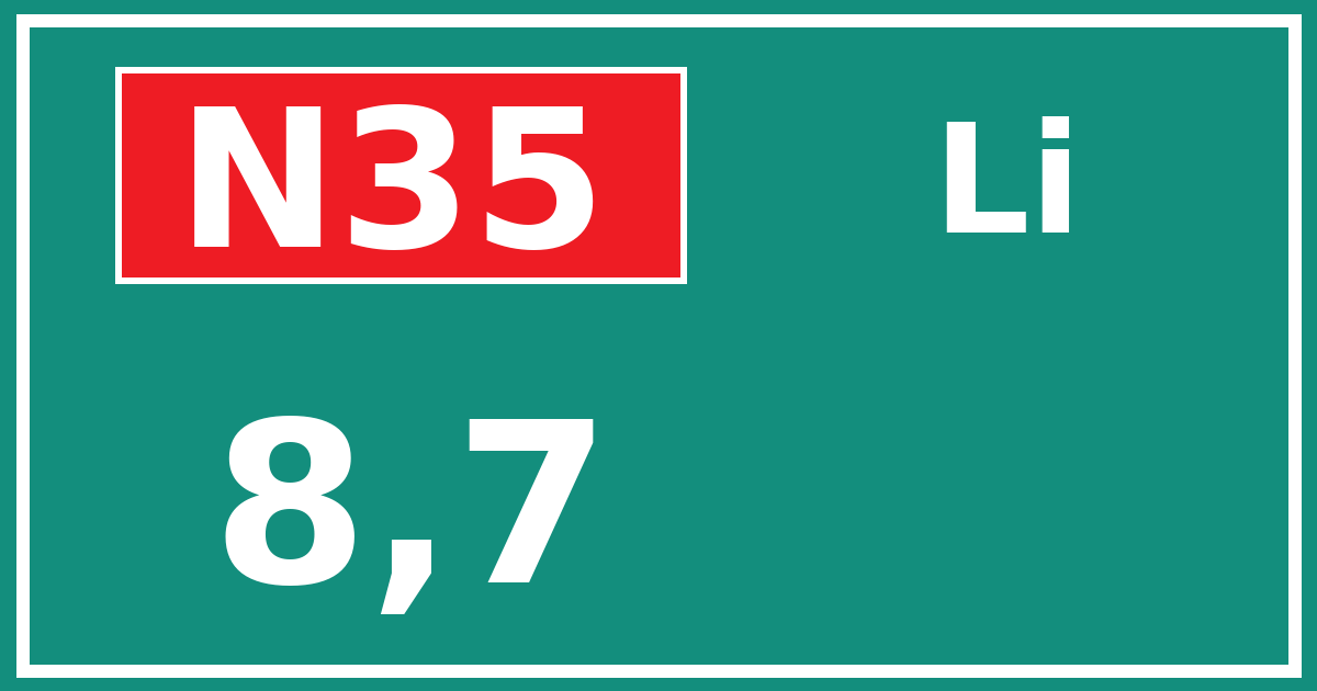 Hectometerbord N35 8,7 zijde Li