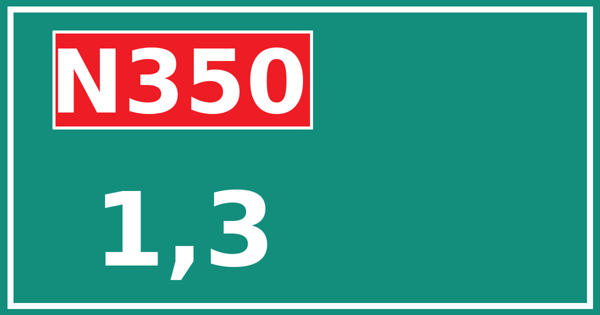 Hectometerbord N350 1,3