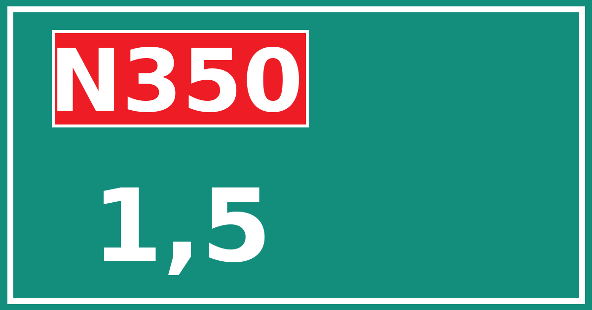 Hectometerbord N350 1,5