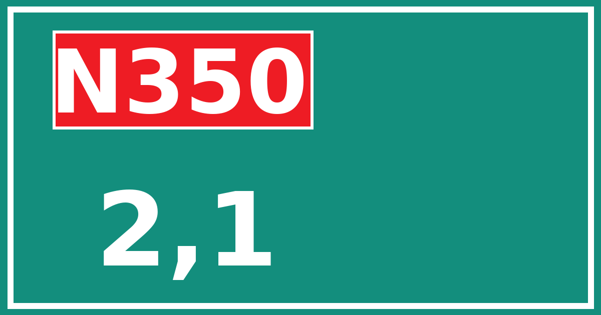 Hectometerbord N350 2,1