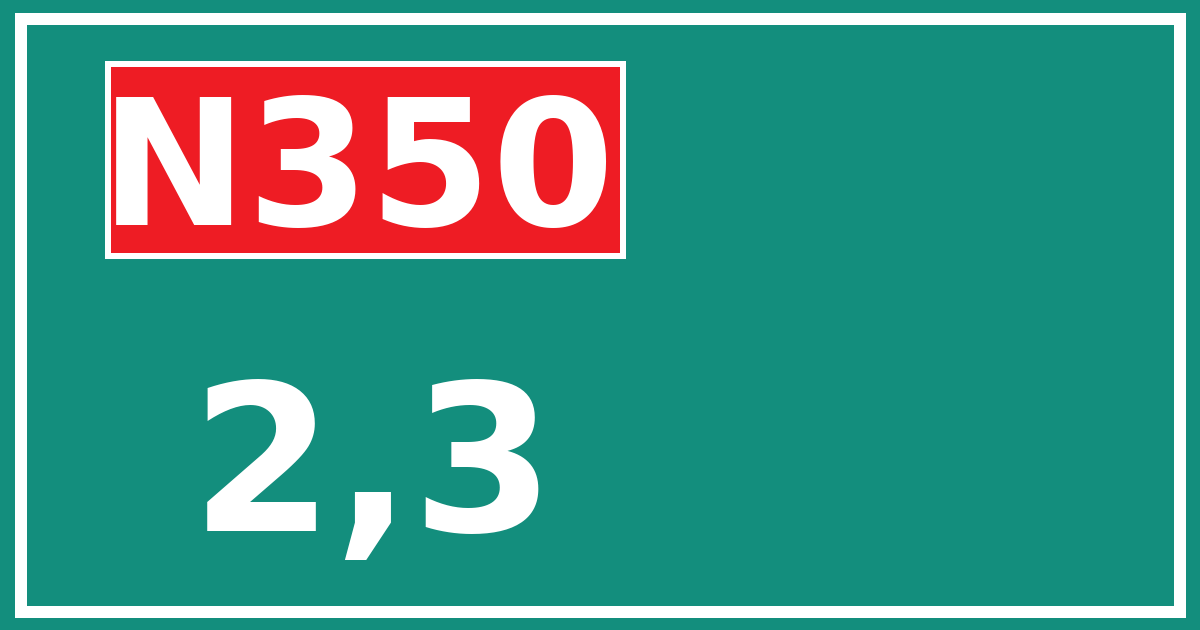 Hectometerbord N350 2,3