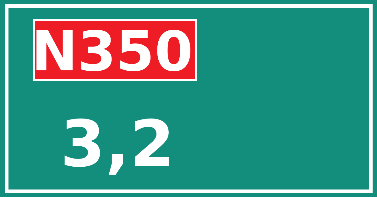 Hectometerbord N350 3,2