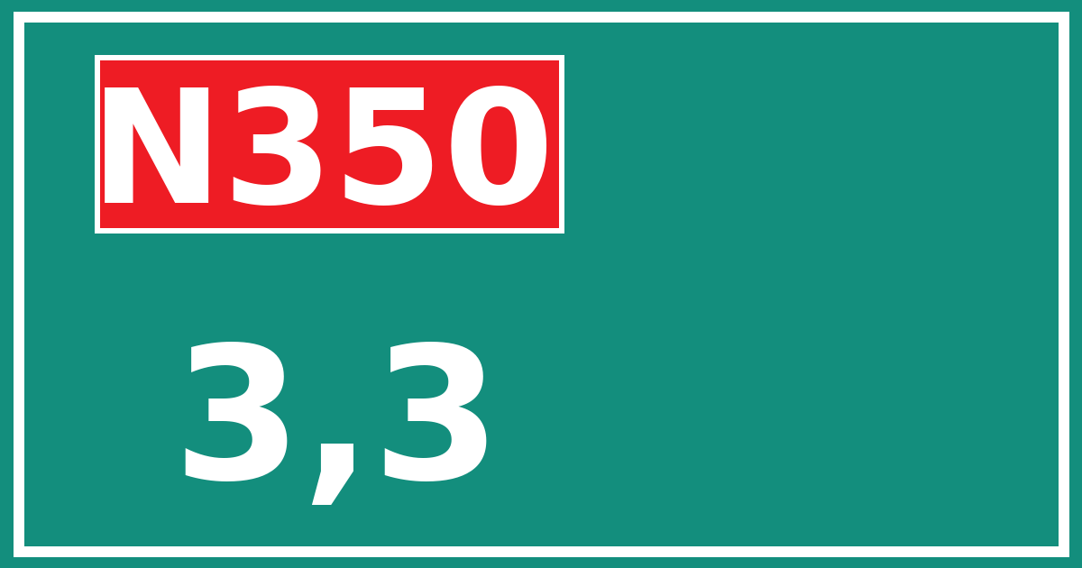 Hectometerbord N350 3,3