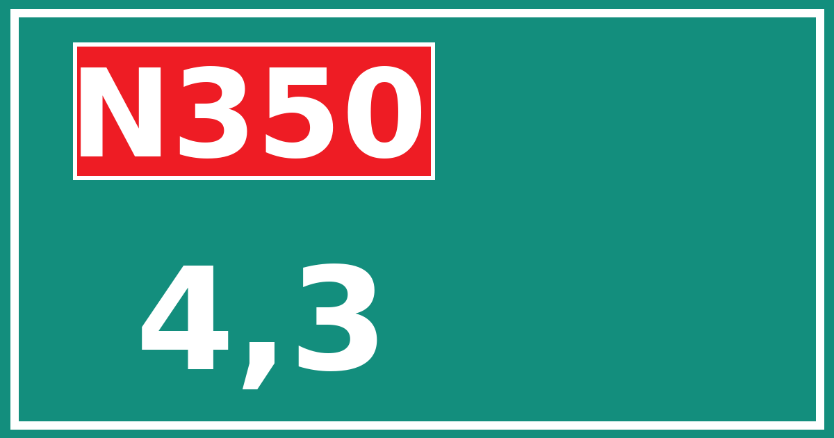 Hectometerbord N350 4,3