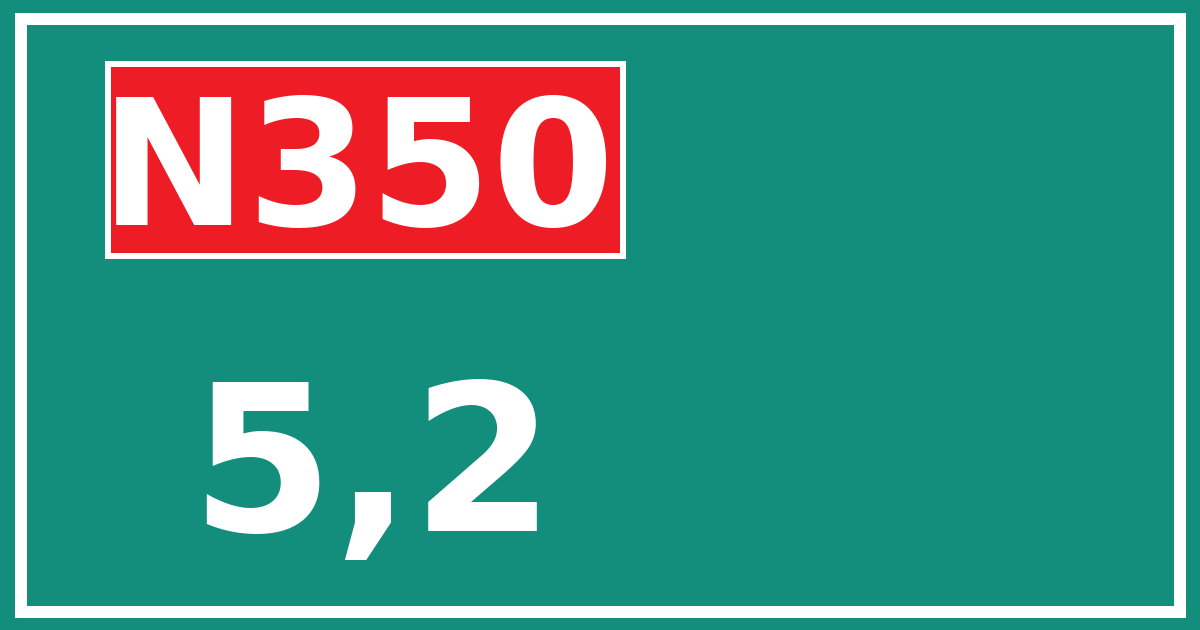 Hectometerbord N350 5,2