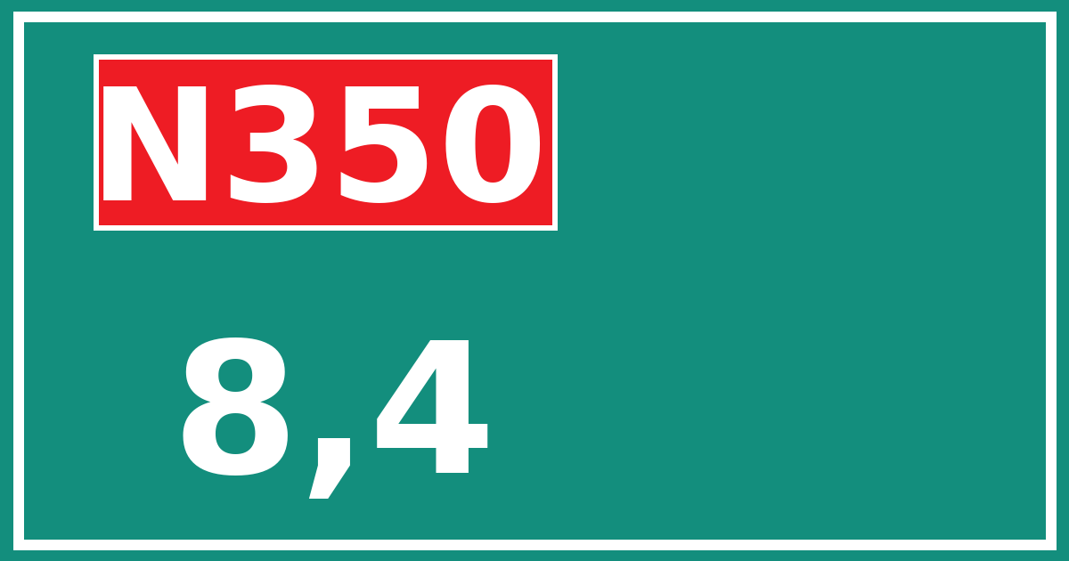 Hectometerbord N350 8,4