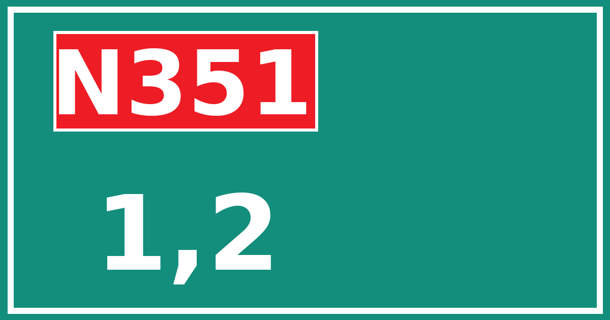 Hectometerbord N351 1,2