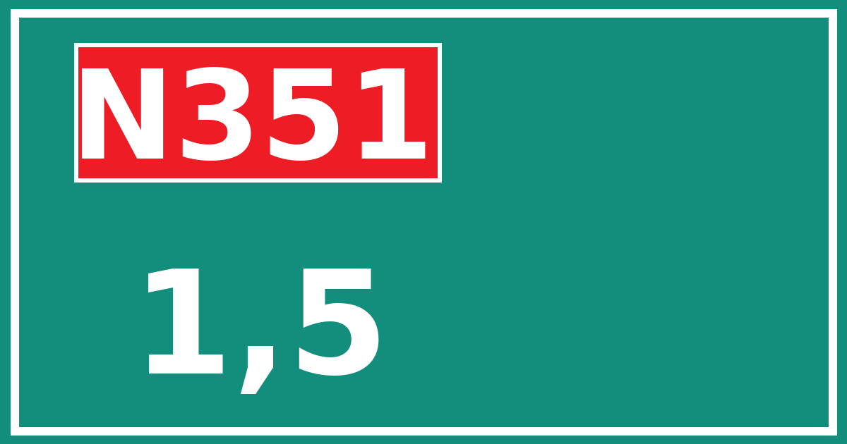 Hectometerbord N351 1,5