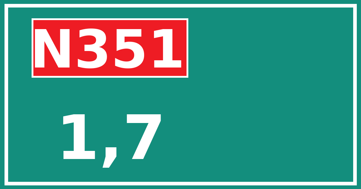 Hectometerbord N351 1,7