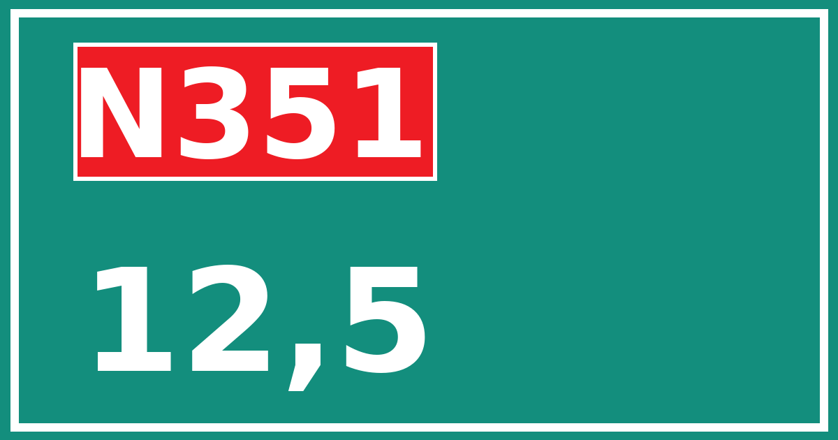 Hectometerbord N351 12,5